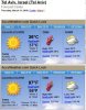 weather 11 march 2010.JPG