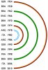 Why Germany will (probably) win the 2010 World Cup.jpg